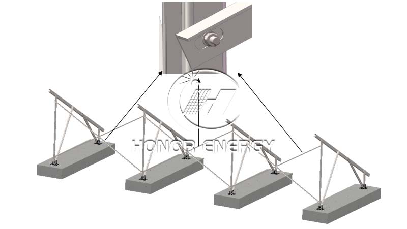Concrete Steel Solar Flat Roof Mount