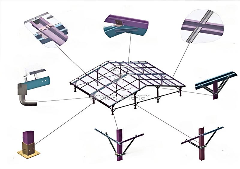 Steel Solar BIPV Mount